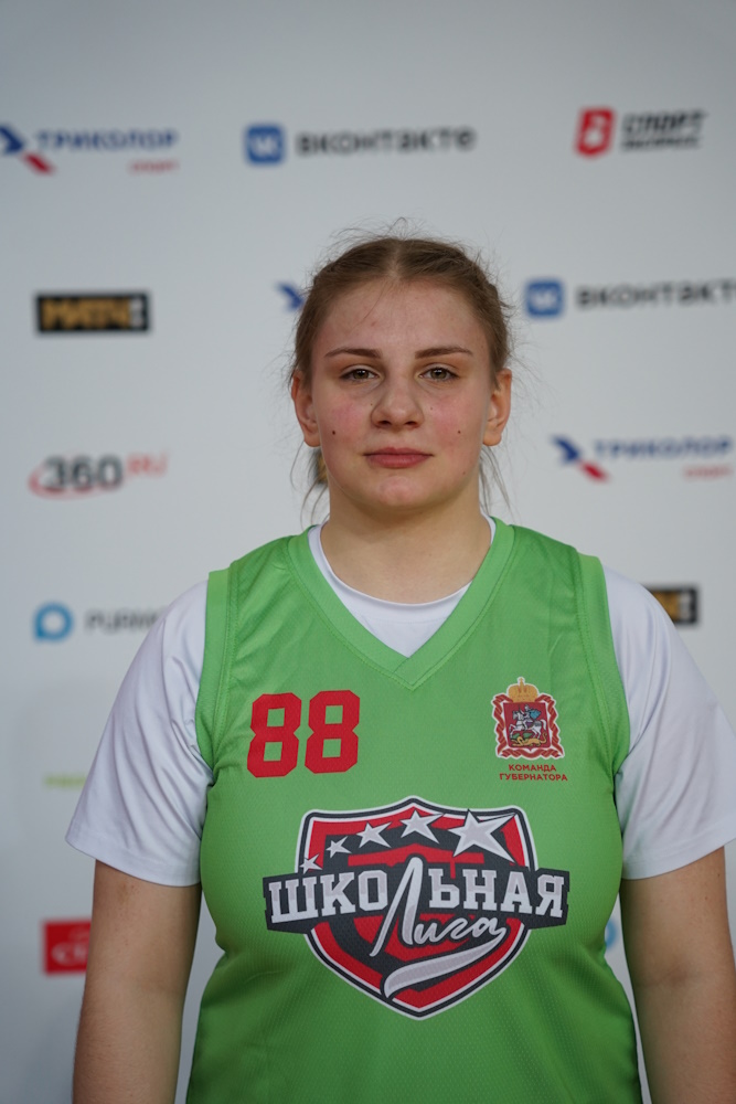 Антонова Ксения Александровна